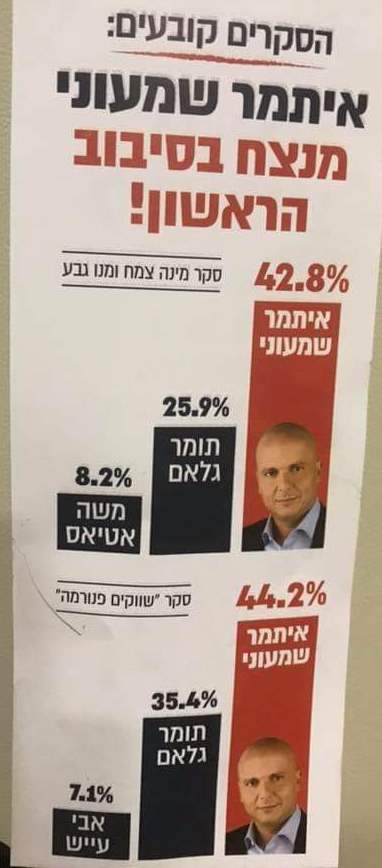 יח&quot;צ