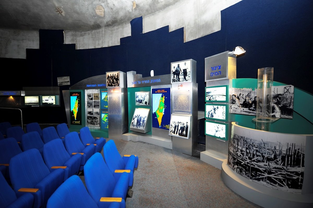 מוזיאון המים והיבטחון ניר עם- באדיבות המועצה