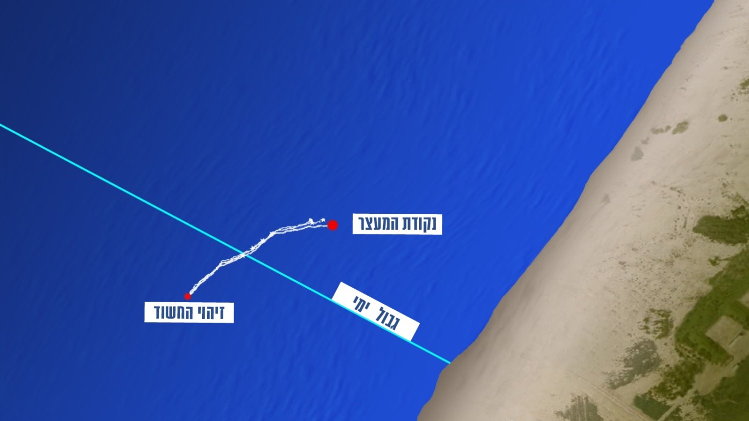 חדירת המסתנן