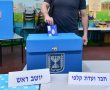 זהירות: סקר מזוייף