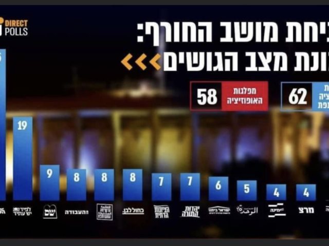 יח״צ