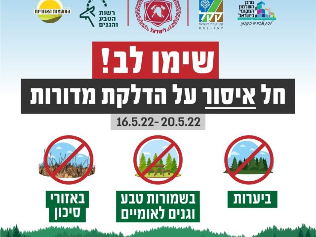 דוברות כבה
