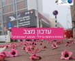 שירותים ממוגנים ממשיכים לפעול