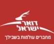 חמישה סניפי דואר באשקלון יסגרו בימים הקרובים