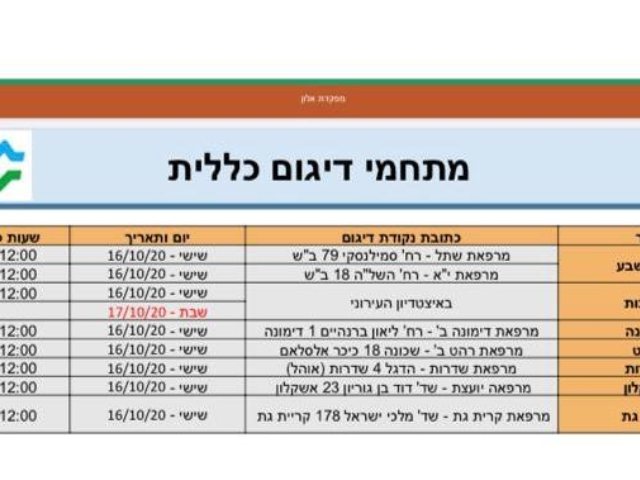 דוברות כללית